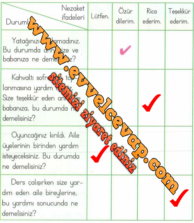 1. Sınıf Hayat Bilgisi Ardıç Yayıncılık Ders Kitabı Sayfa 64 Cevabı 