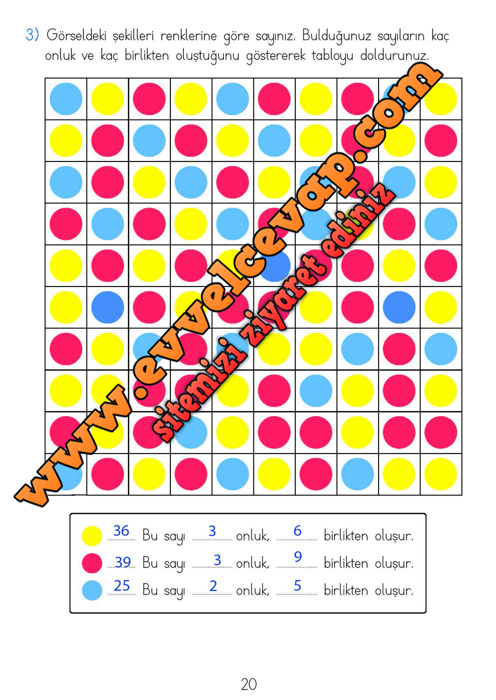 2. Sınıf Matematik Meb Yayınları Ders Kitabı Cevapları Sayfa 19