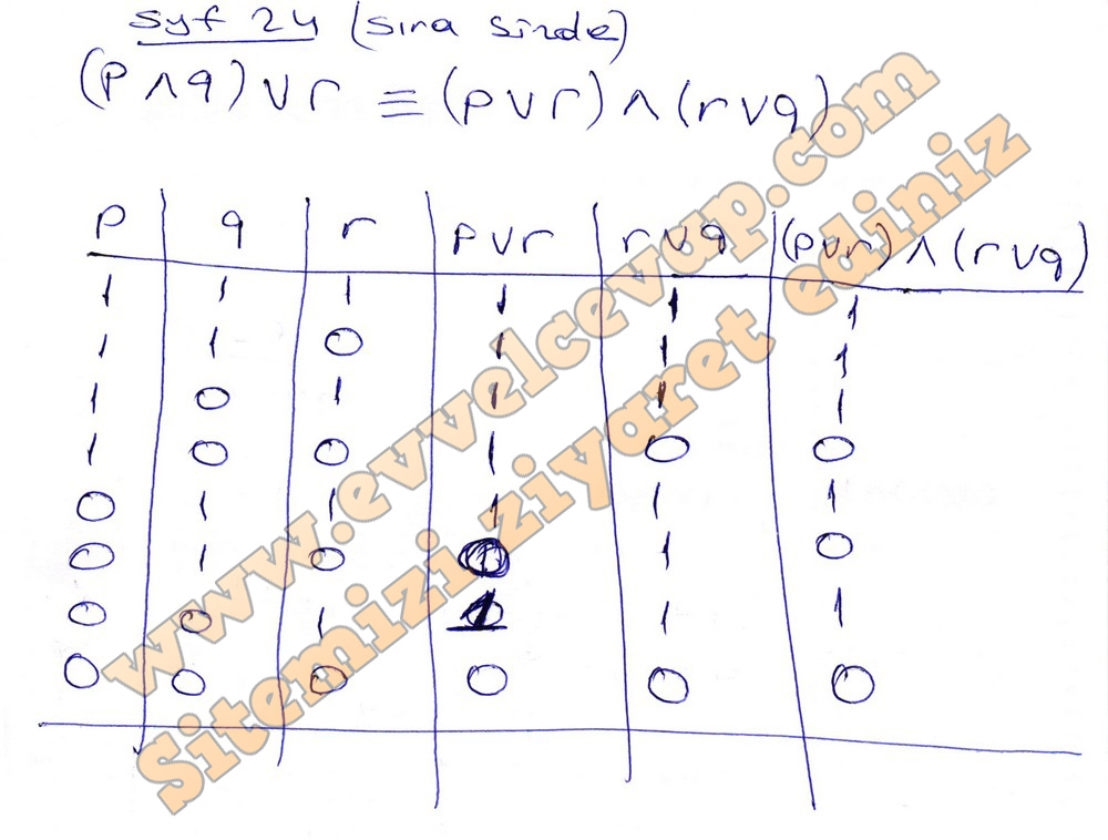 9. Sınıf Matematik Eksen Yayıncılık Ders Kitabı Sayfa 24 Cevapları