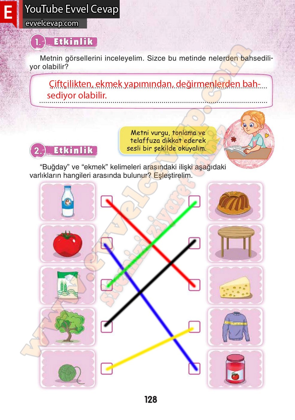 3. Sınıf Sonuç Yayınları Türkçe Ders Kitabı Cevapları Sayfa 128