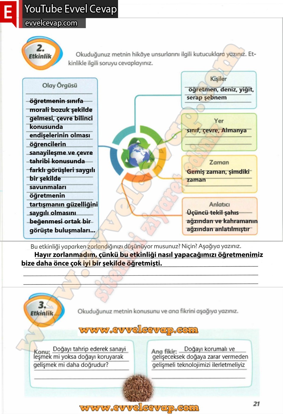 6. sınıf Ekoyay Yayınları Türkçe Ders Kitabı Cevapları Sayfa 21