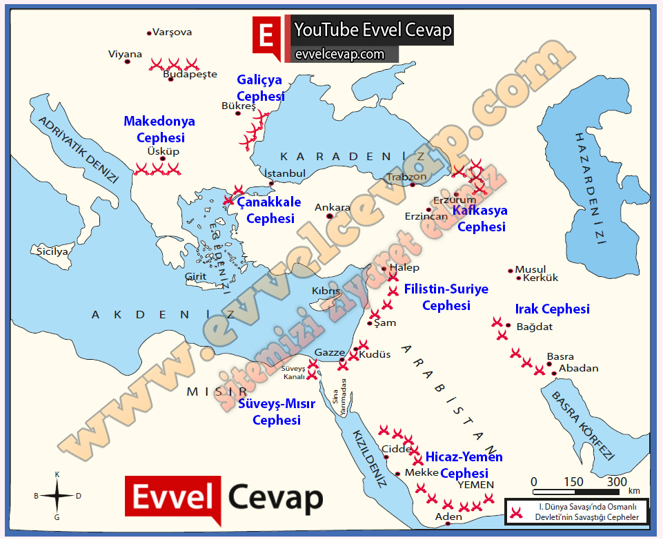 8. Sınıf İnkılap Tarihi Meb Yayınları Ders Kitabı Cevapları Sayfa 85