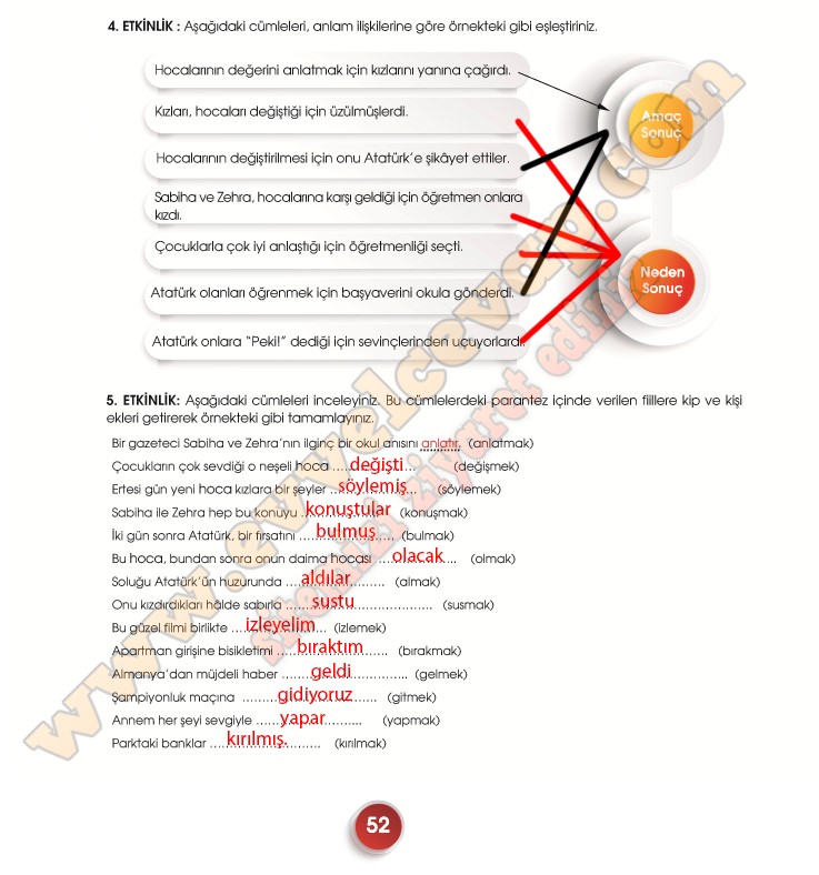 7 Sinif Turkce Ders Kitabi Sayfa 50 51 52 53 Cevaplari Meb Yayinlari