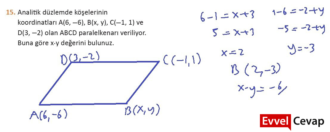 Analitik Düzlemde Köşelerinin Koordinatları A 6 —6 B X Y C —1 1