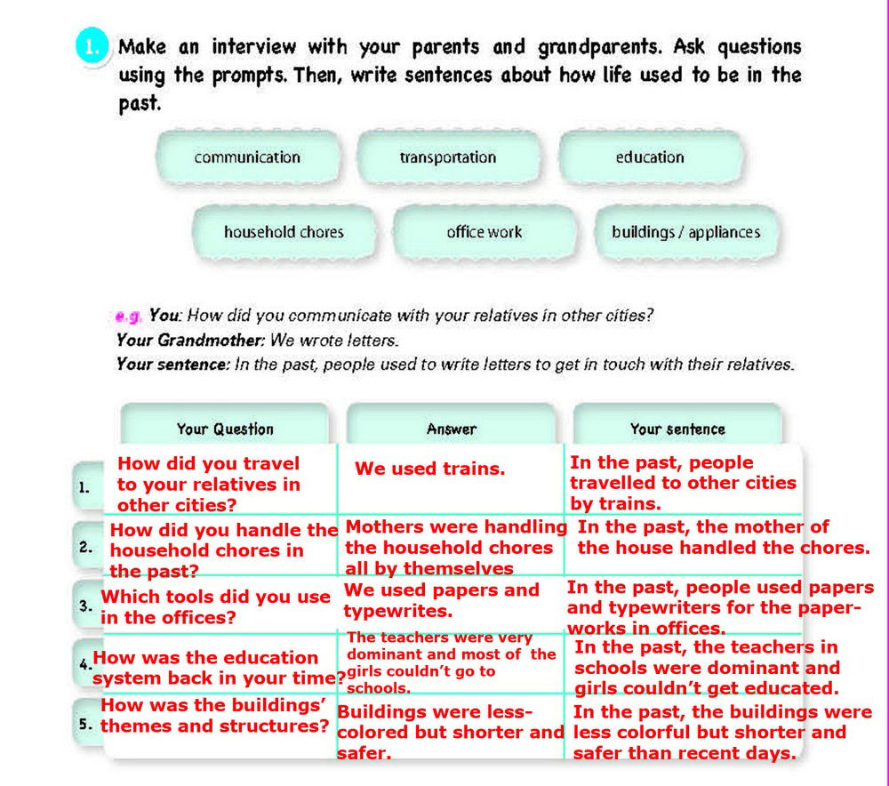 Write sentences using the prompts. Ask questions about the sentence. Write questions using the prompts. Write 6 sentences about what you or your relatives.