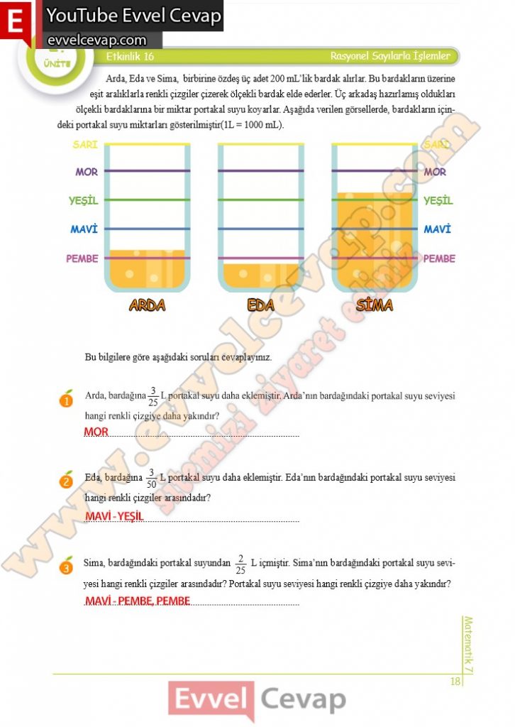 7. Sınıf Matematik Çalışma Sayfaları Kitabı Cevapları 2. Ünite Sayfa 17