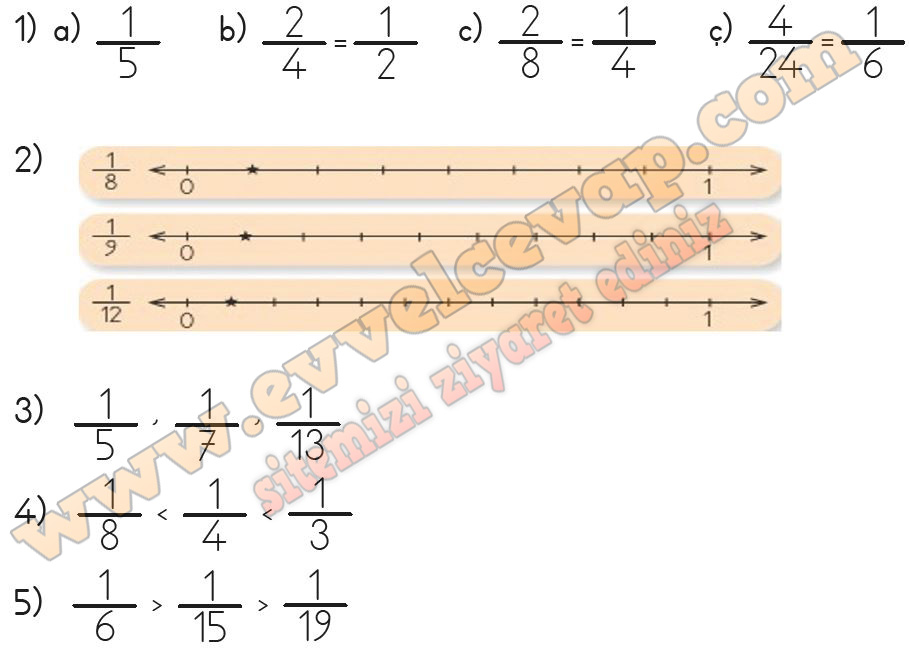 matematik atölyem 5 sınıf 54 sayfa