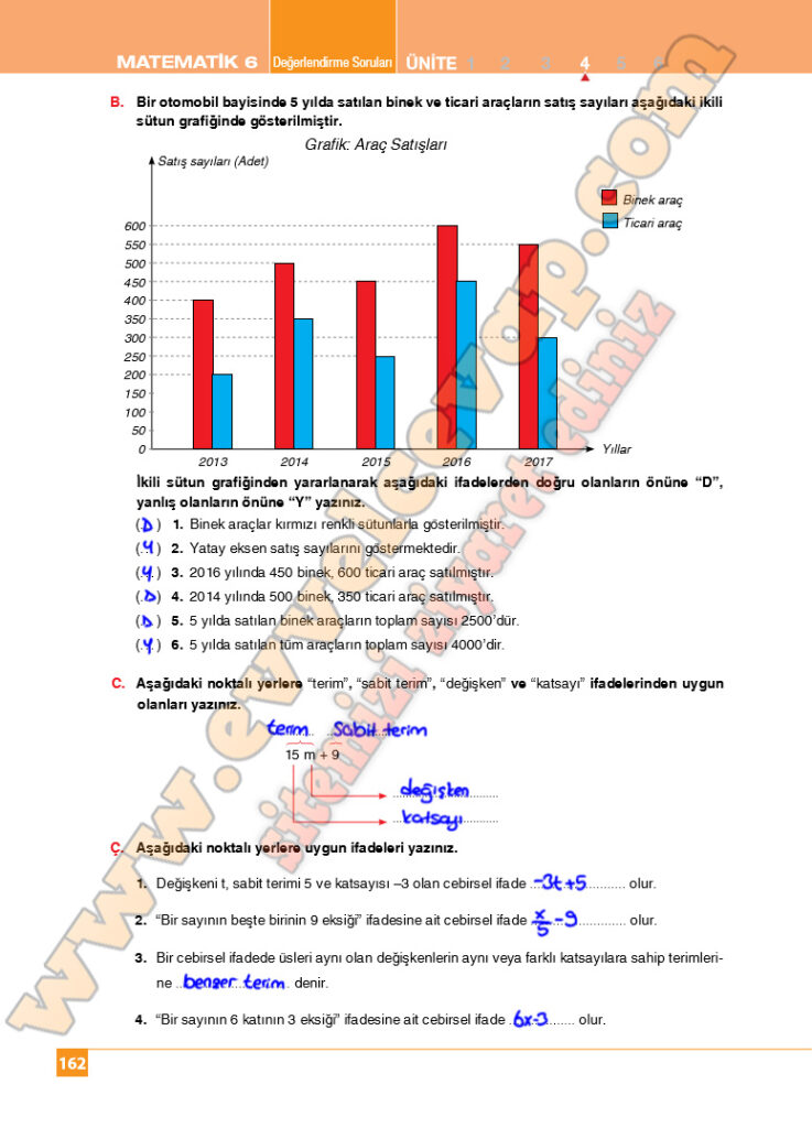 6. Sınıf Matematik Ders Kitabı Cevapları Koza Yayın Sayfa 162