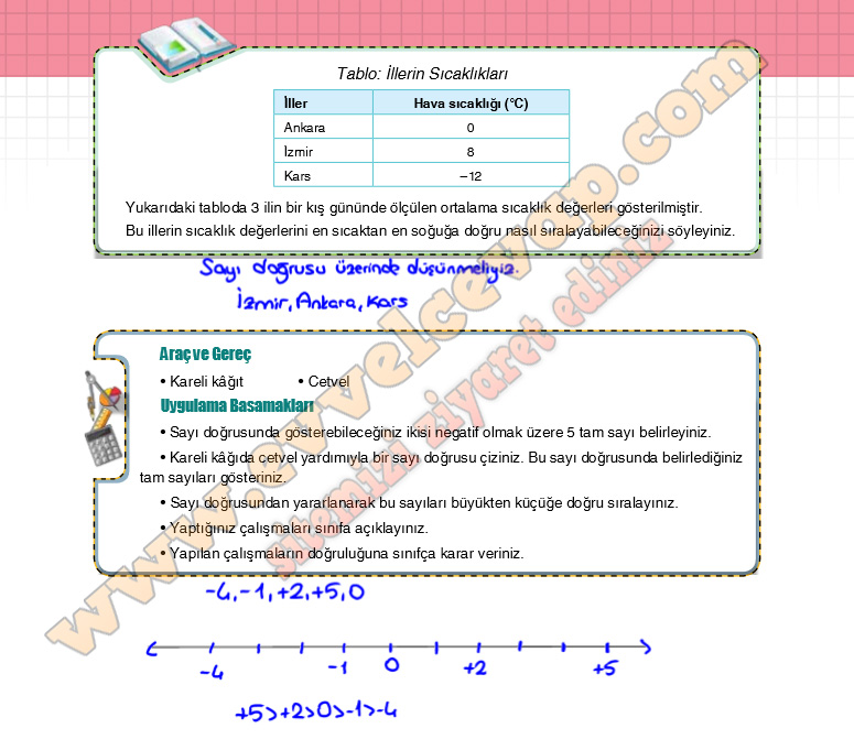 6. Sınıf Matematik Ders Kitabı Cevapları Koza Yayınları Sayfa 59-60-61-62