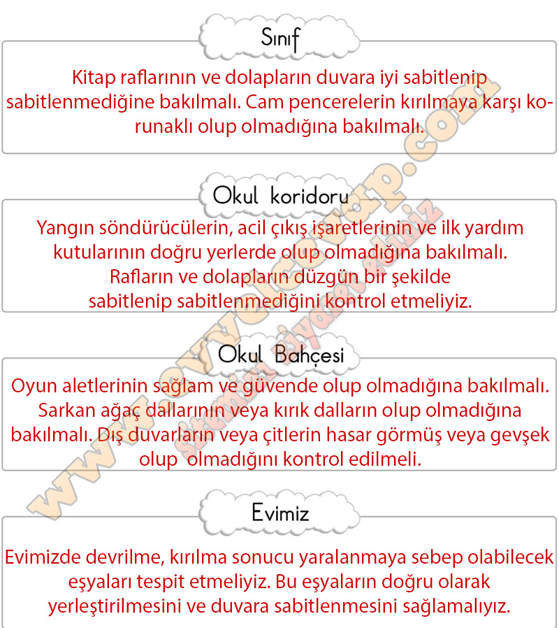 hayat bilgisi ders kitabı 2 sınıf sayfa 228 cevapları