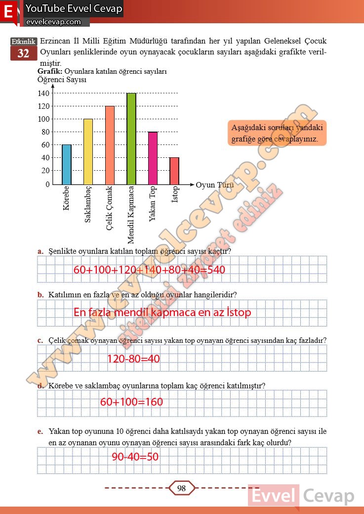 4 sınıf matematik kitabı sayfa 82'nin cevapları