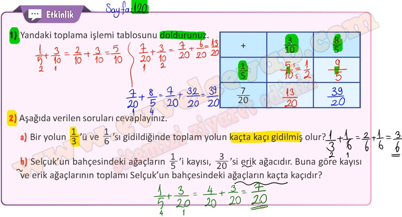 5. Sınıf Matematik Ders Kitabı Cevapları Meb Yayınları Sayfa 120