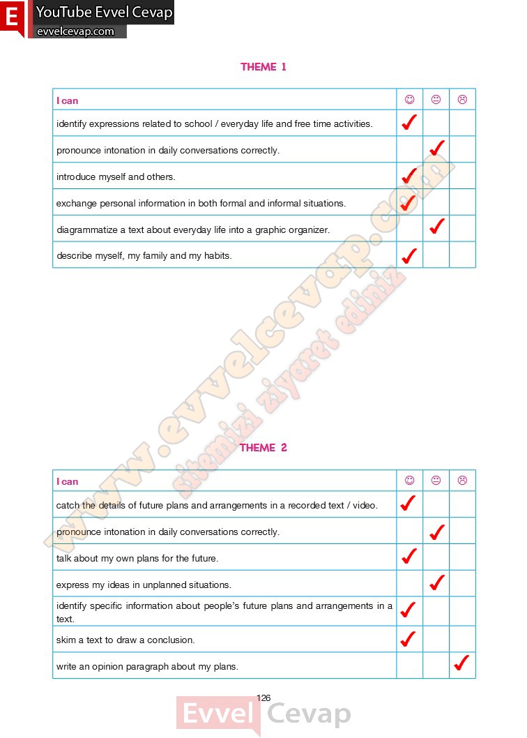 10-sinif-ingilizce-ders-kitabi-cevaplari-cem-sayfa-126