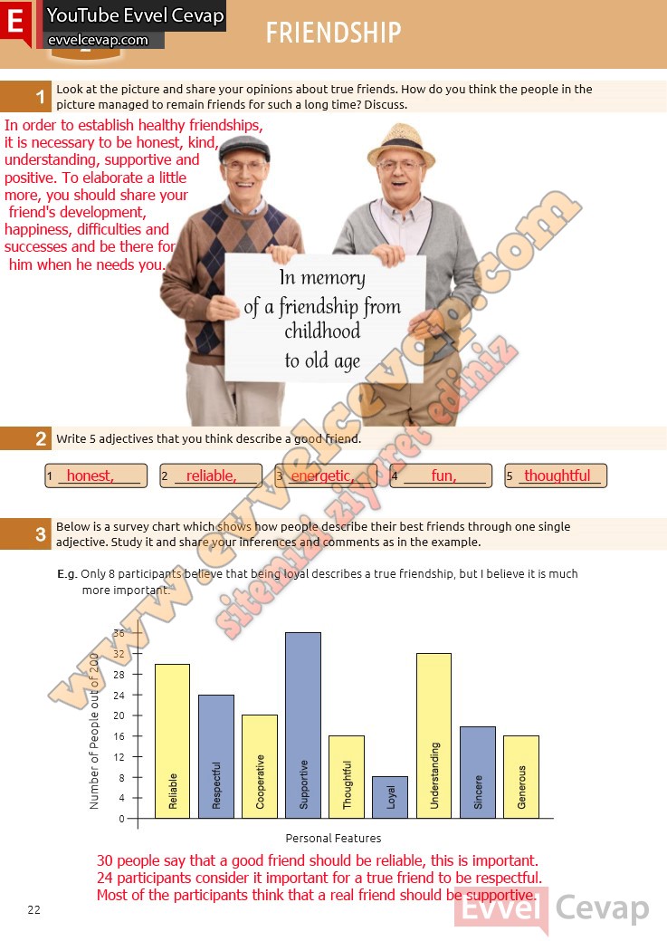 12-sinif-ingilizce-notifier-ders-kitabi-cevaplari-sayfa-22