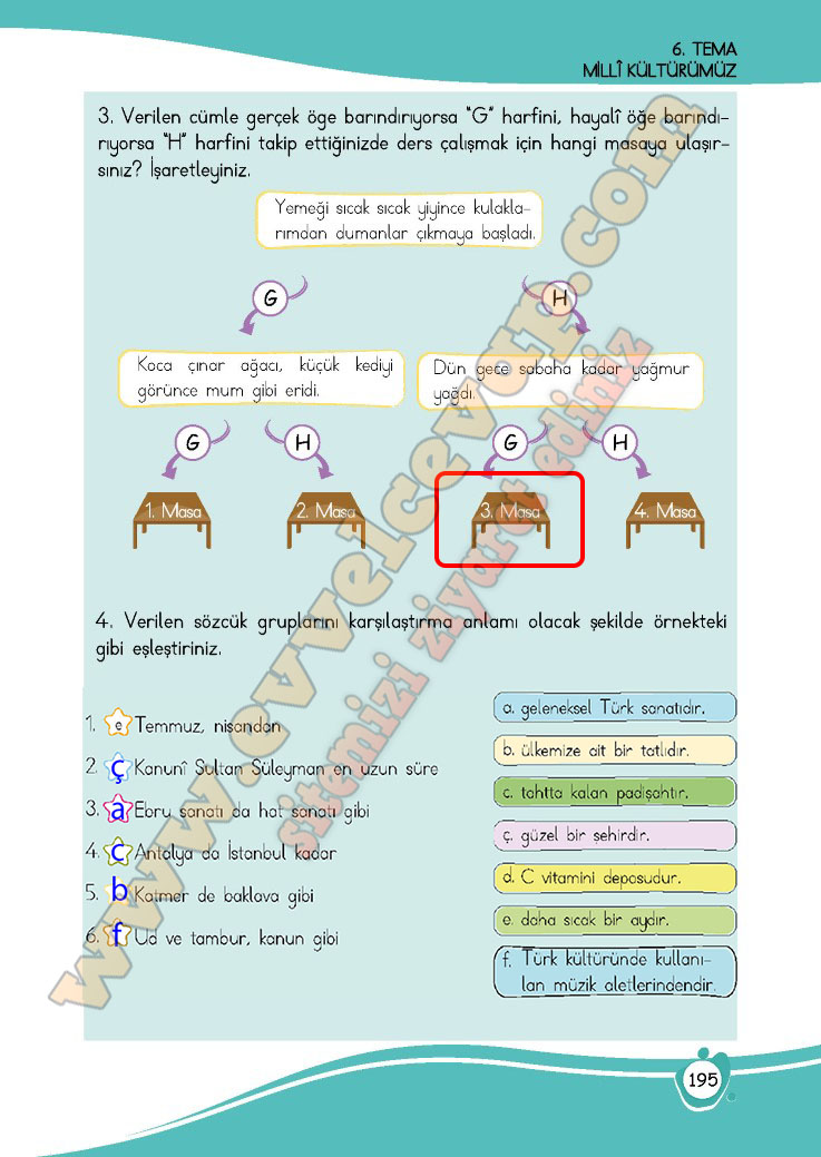 4-sinif-turkce-ders-kitabi-cevaplari-meb-yayinlari-sayfa-195