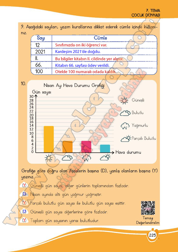 4-sinif-turkce-ders-kitabi-cevaplari-meb-yayinlari-sayfa-225