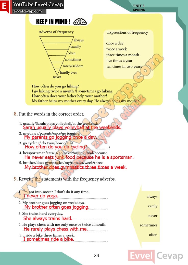 7-sinif-ingilizce-ders-kitabi-cevabi-meb-sayfa-25