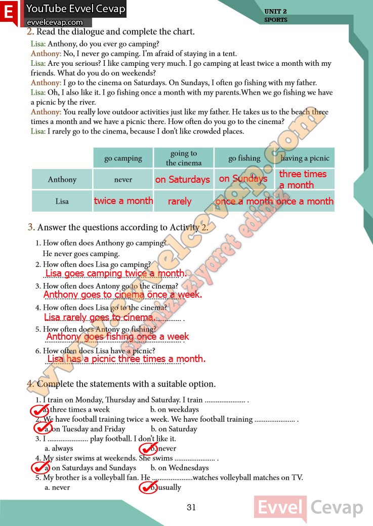 7-sinif-ingilizce-ders-kitabi-cevabi-meb-sayfa-31