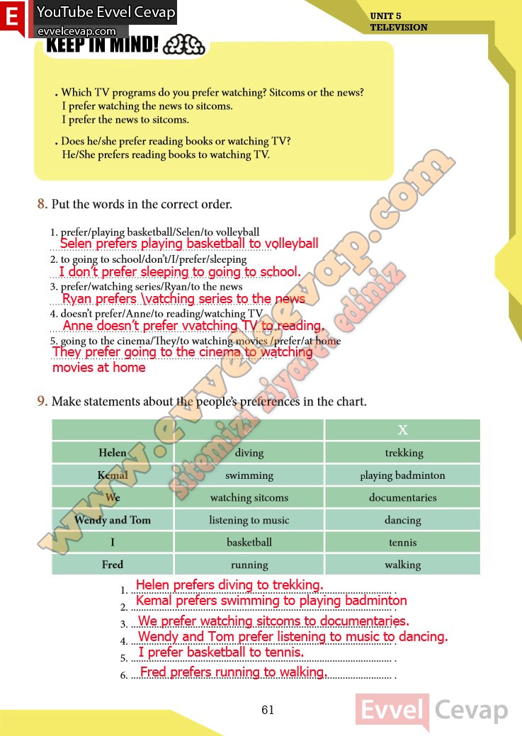 7-sinif-ingilizce-ders-kitabi-cevabi-meb-sayfa-61