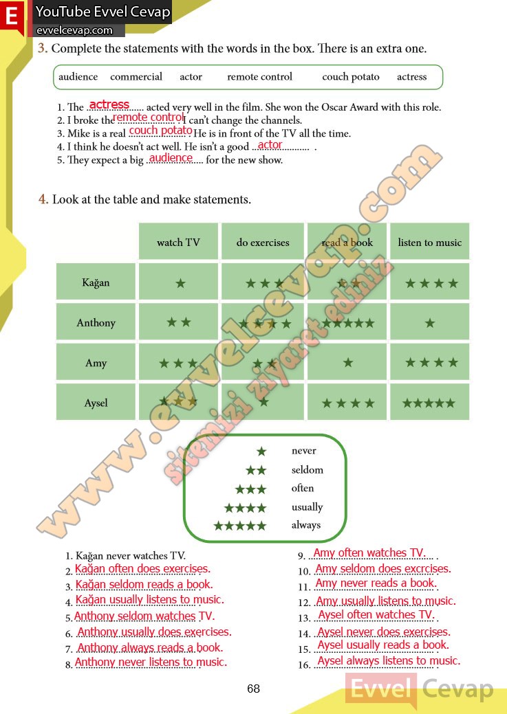 7-sinif-ingilizce-ders-kitabi-cevabi-meb-sayfa-68