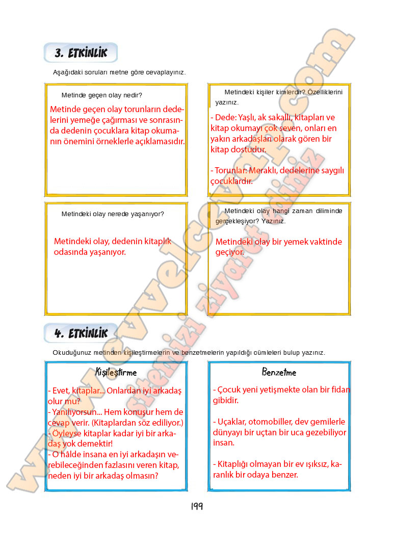 7-sinif-turkce-ders-kitabi-cevaplari-dortel-yayinlari-sayfa-199