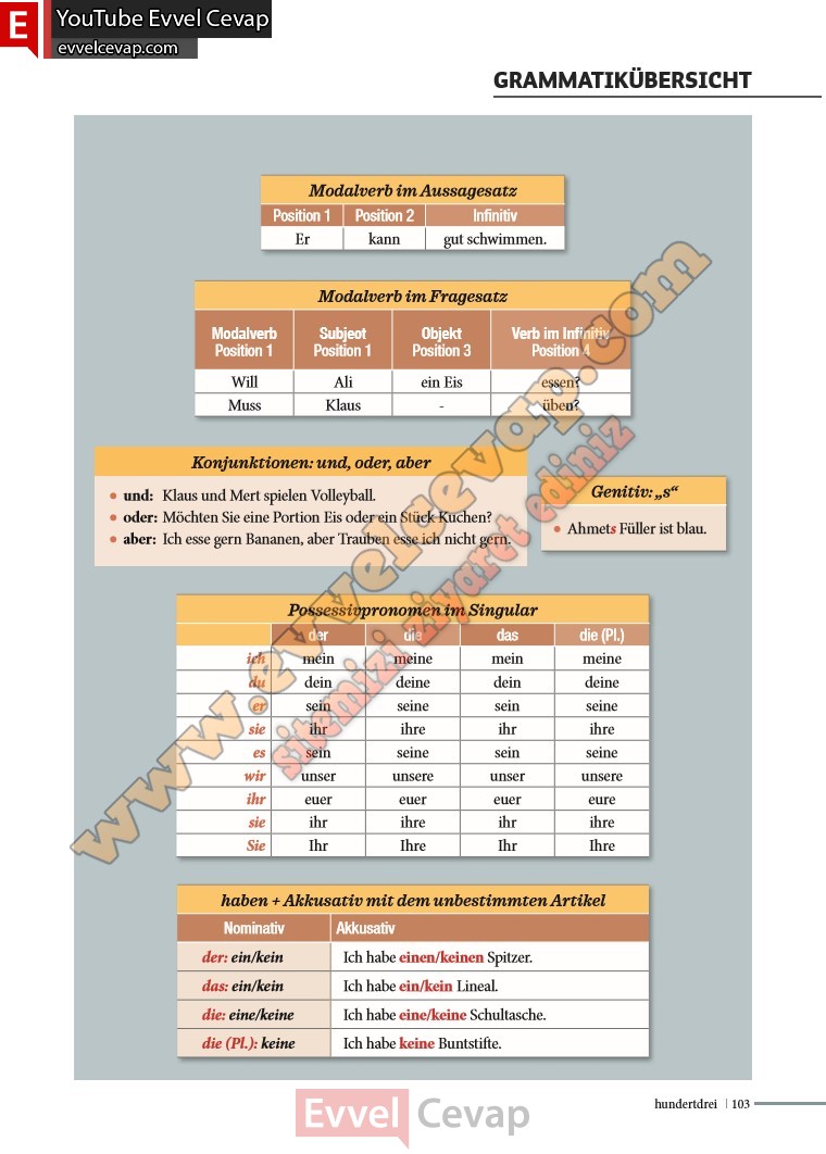 9-sinif-almanca-ders-kitabi-cevaplari-meb-sayfa-103