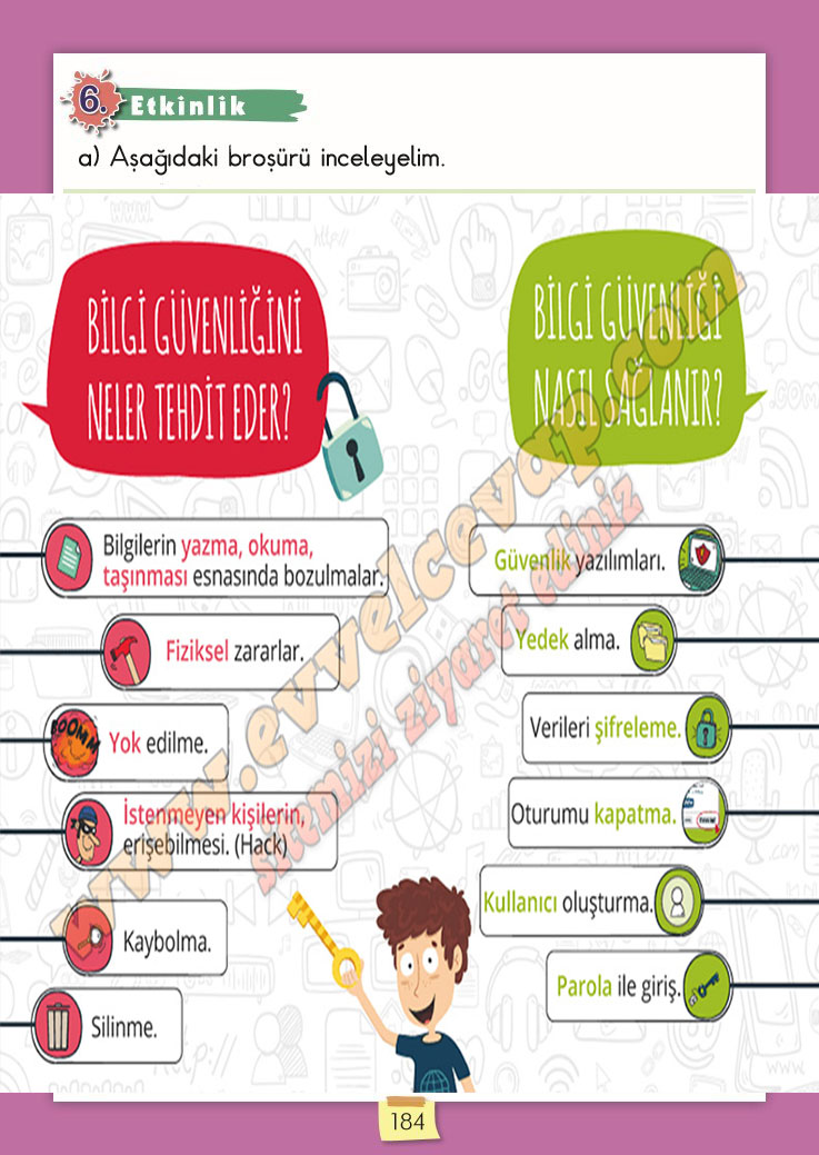 2-sinif-turkce-ders-kitabi-cevaplari-meb-yayinlari-sayfa-184