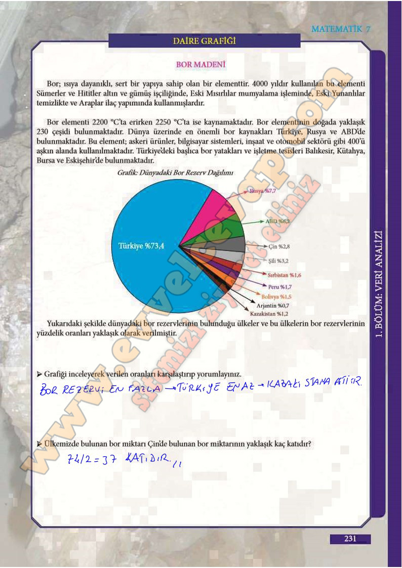 7-sinif-matematik-ders-kitabi-cevabi-meb-sayfa-231