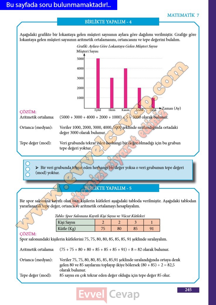 7-sinif-matematik-ders-kitabi-cevabi-meb-sayfa-245