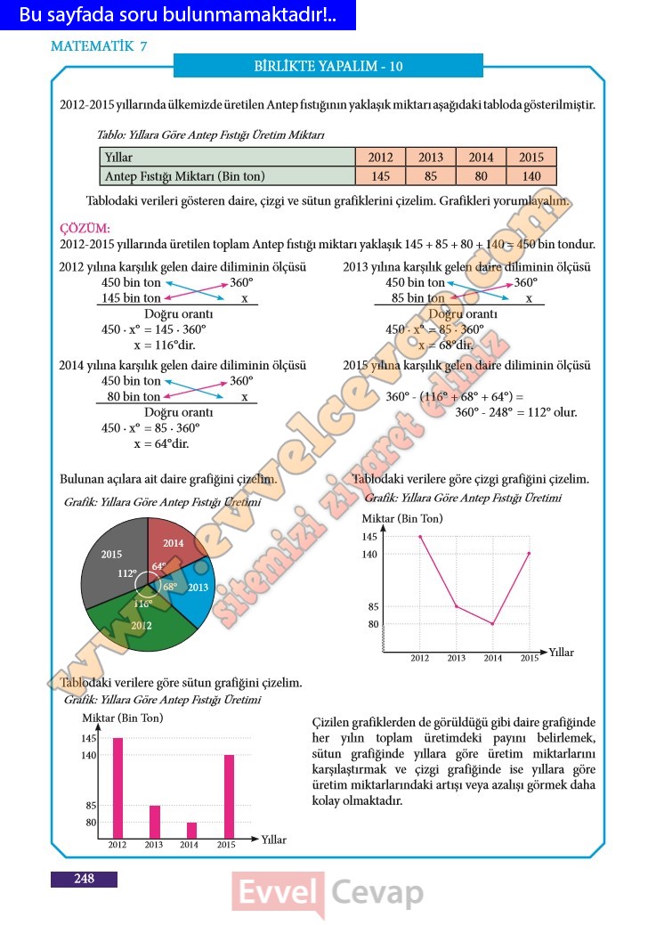 7-sinif-matematik-ders-kitabi-cevabi-meb-sayfa-248