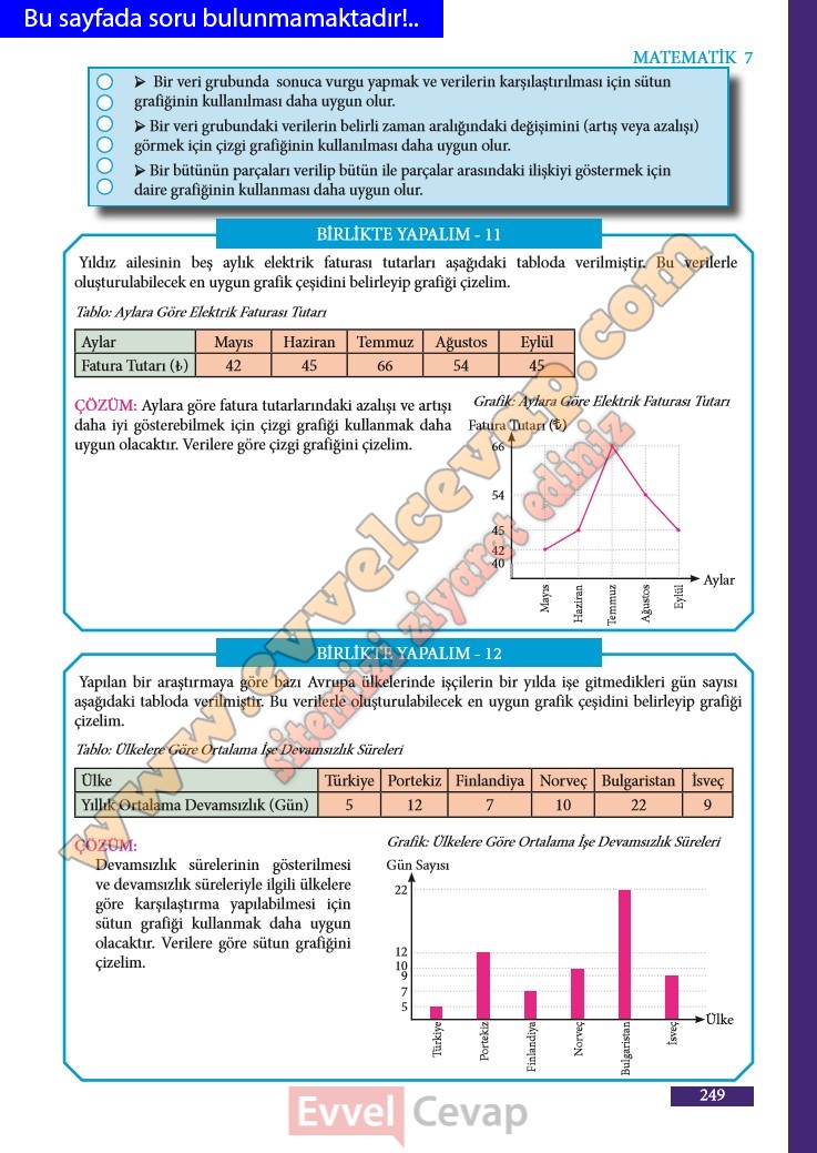 7-sinif-matematik-ders-kitabi-cevabi-meb-sayfa-249