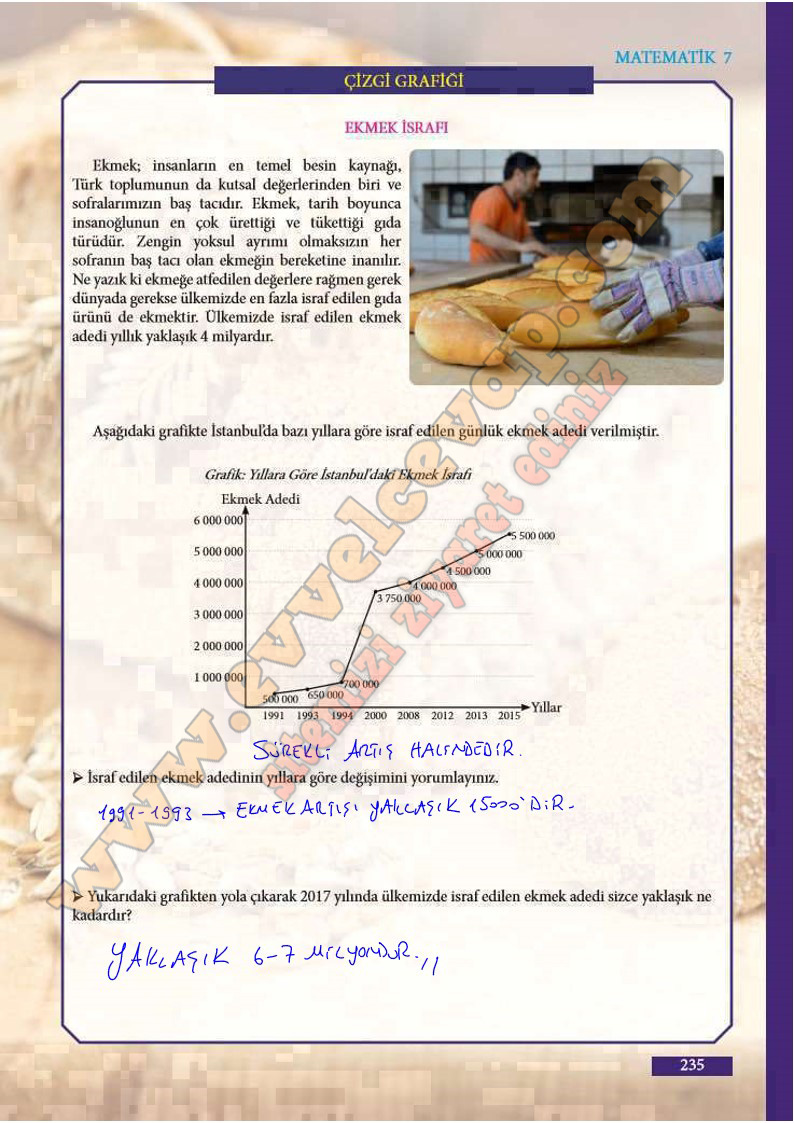 7-sinif-matematik-ders-kitabi-cevaplari-meb-sayfa-235