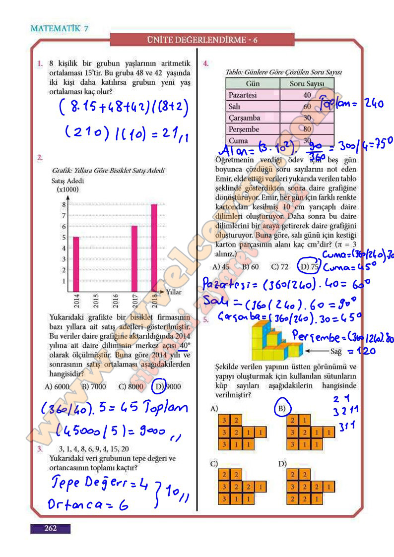 7-sinif-matematik-ders-kitabi-cevaplari-meb-sayfa-262