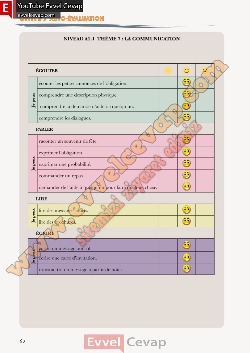 fransizca-a1-1-calisma-kitabi-cevabi-meb-yayinlari-sayfa-62