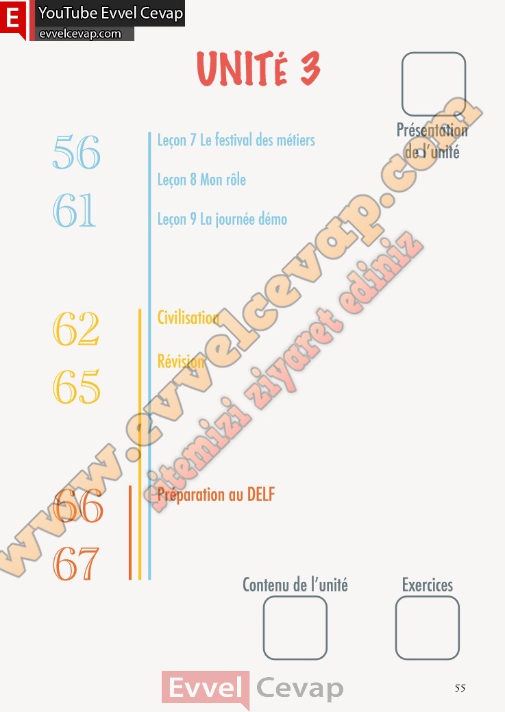 fransizca-a1-1-ders-kitabi-cevabi-meb-yayinlari-sayfa-55