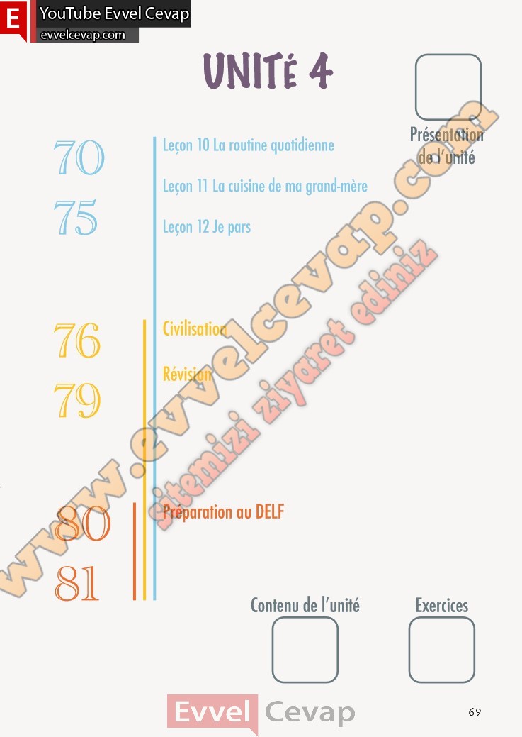 fransizca-a1-1-ders-kitabi-cevabi-meb-yayinlari-sayfa-69