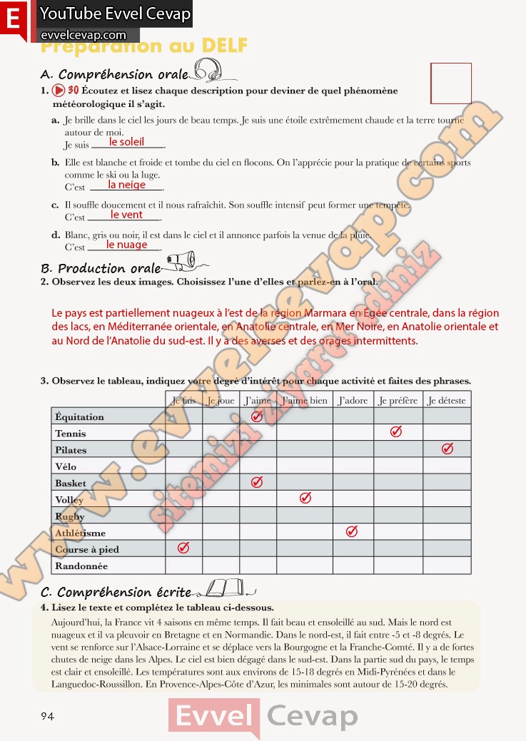 fransizca-a1-1-ders-kitabi-cevabi-meb-yayinlari-sayfa-94