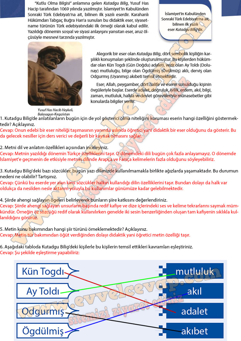 10-sinif-turk-dili-ve-edebiyati-ders-kitabi-cevabi-meb-yayinlari-sayfa-81