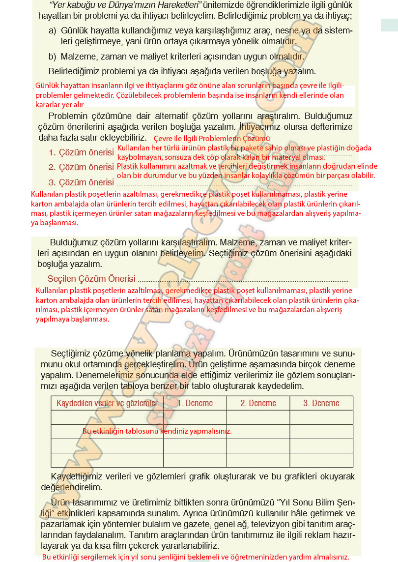 4-sinif-fen-bilimleri-ders-kitabi-cevaplari-sozcu-yayinlari-sayfa-25