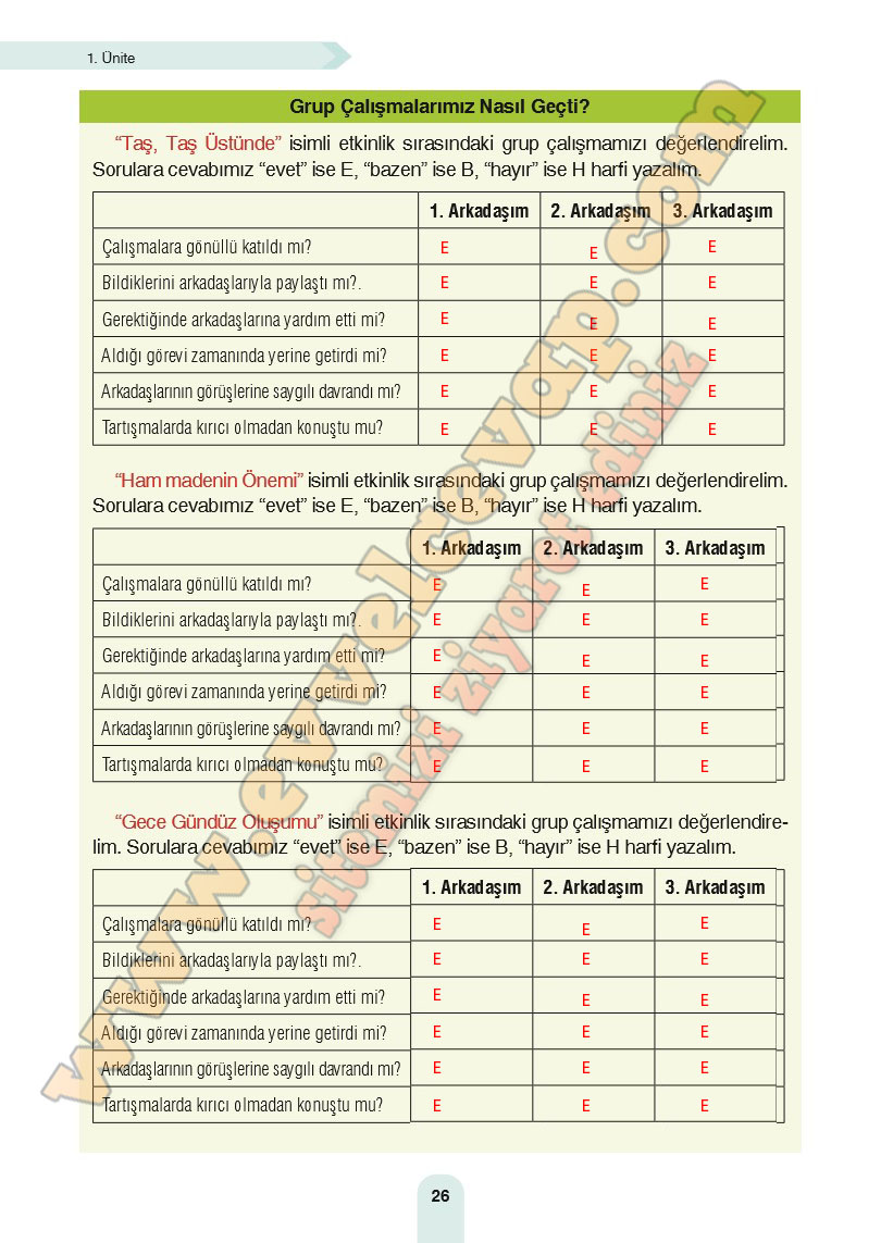 4-sinif-fen-bilimleri-ders-kitabi-cevaplari-sozcu-yayinlari-sayfa-26