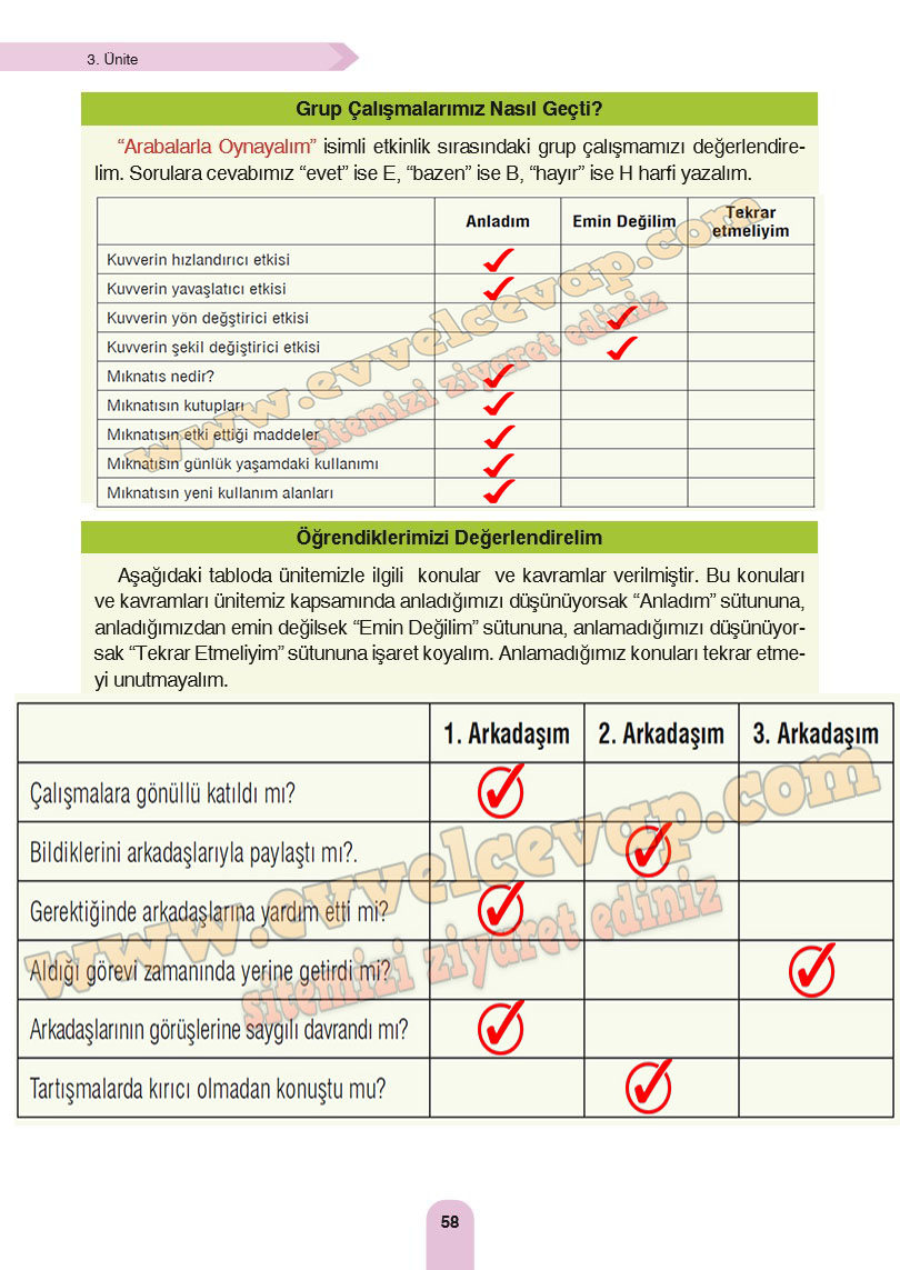 4-sinif-fen-bilimleri-ders-kitabi-cevaplari-sozcu-yayinlari-sayfa-58