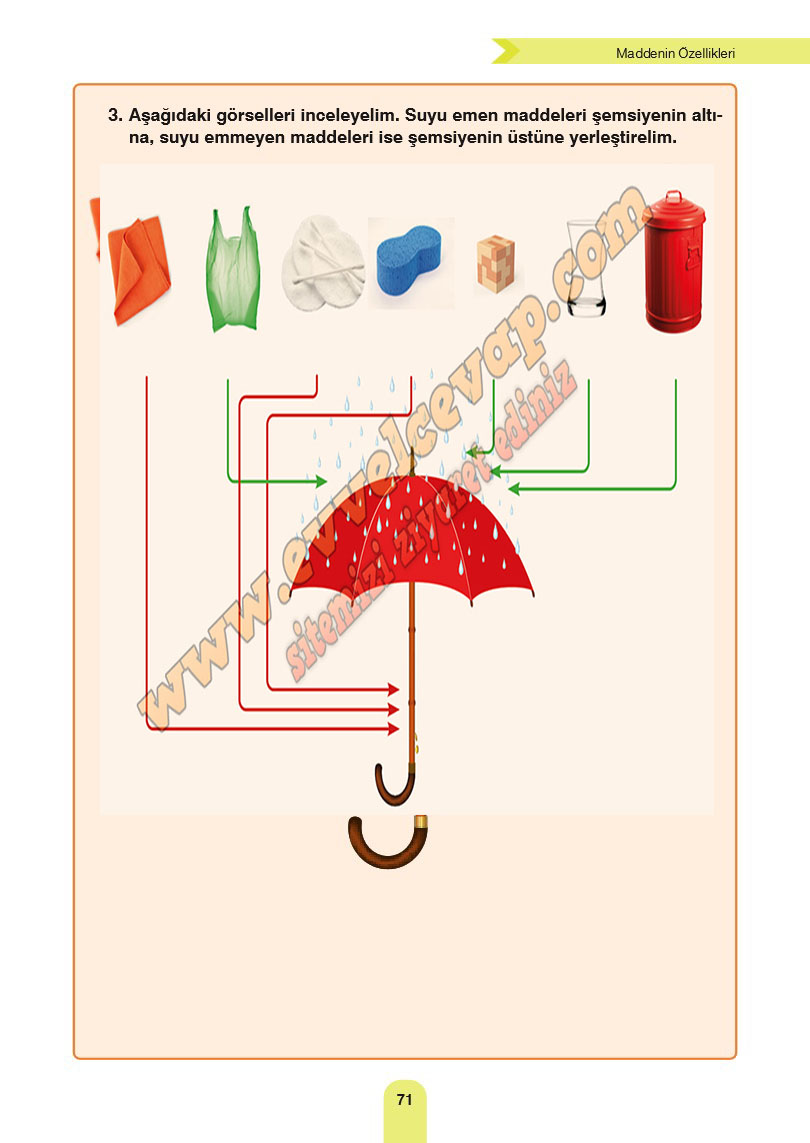 4-sinif-fen-bilimleri-ders-kitabi-cevaplari-sozcu-yayinlari-sayfa-71