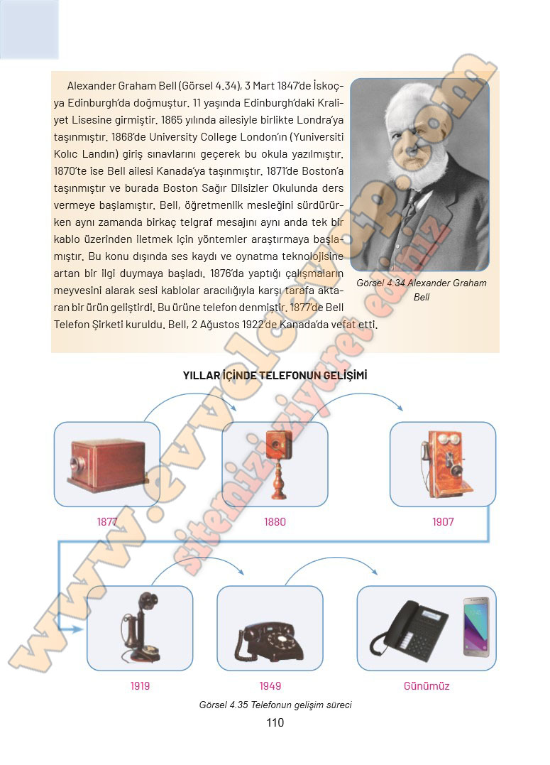 4-sinif-sosyal-bilgiler-ders-kitabi-cevabi-ferman-yayincilik-sayfa-110