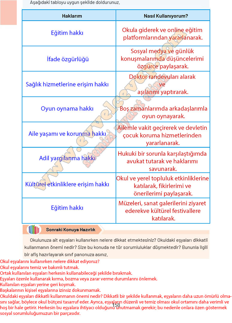 4-sinif-sosyal-bilgiler-ders-kitabi-cevabi-ferman-yayincilik-sayfa-158