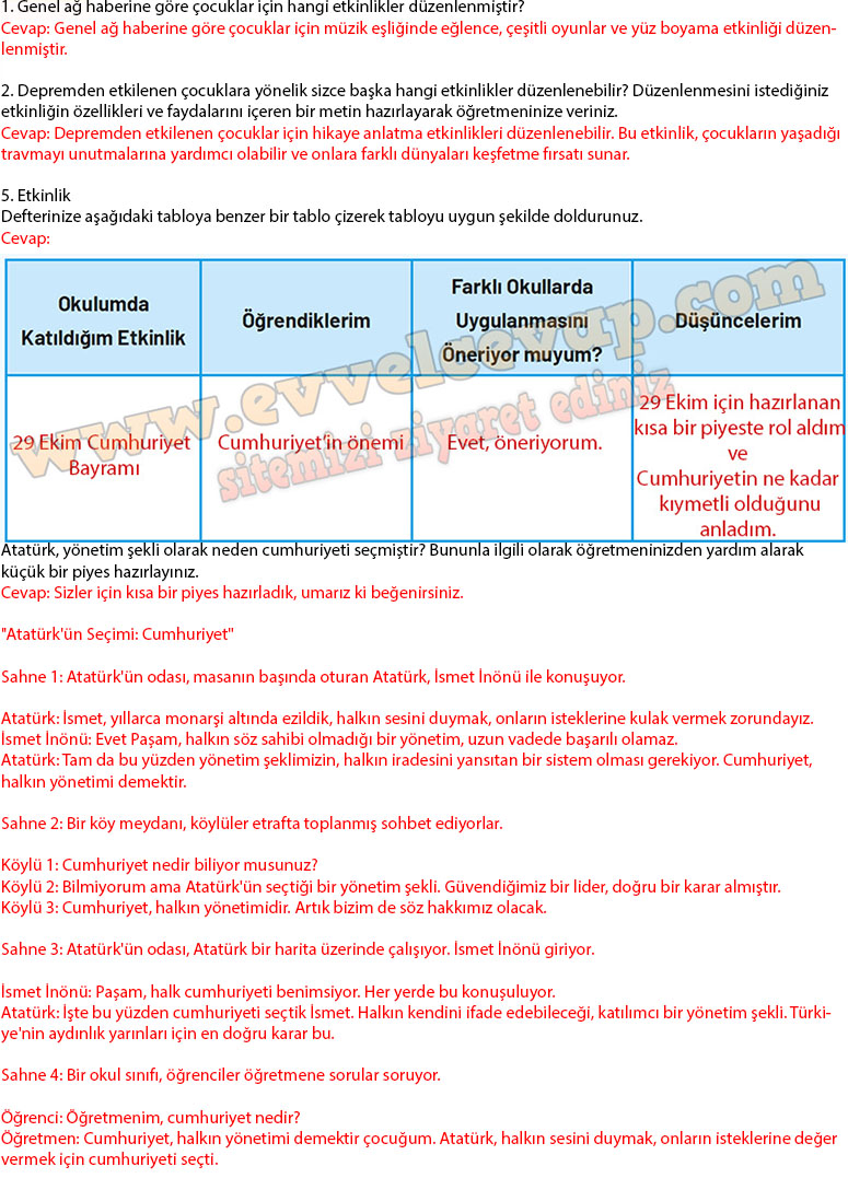 4-sinif-sosyal-bilgiler-ders-kitabi-cevabi-ferman-yayincilik-sayfa-164