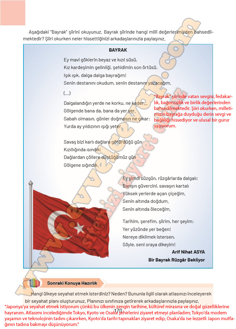 4-sinif-sosyal-bilgiler-ders-kitabi-cevabi-ferman-yayincilik-sayfa-170