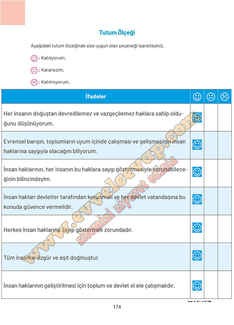 4-sinif-sosyal-bilgiler-ders-kitabi-cevabi-ferman-yayincilik-sayfa-174