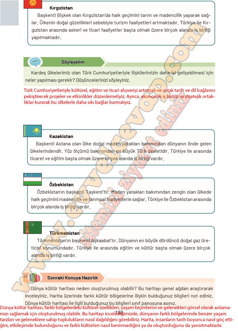 4-sinif-sosyal-bilgiler-ders-kitabi-cevabi-ferman-yayincilik-sayfa-188