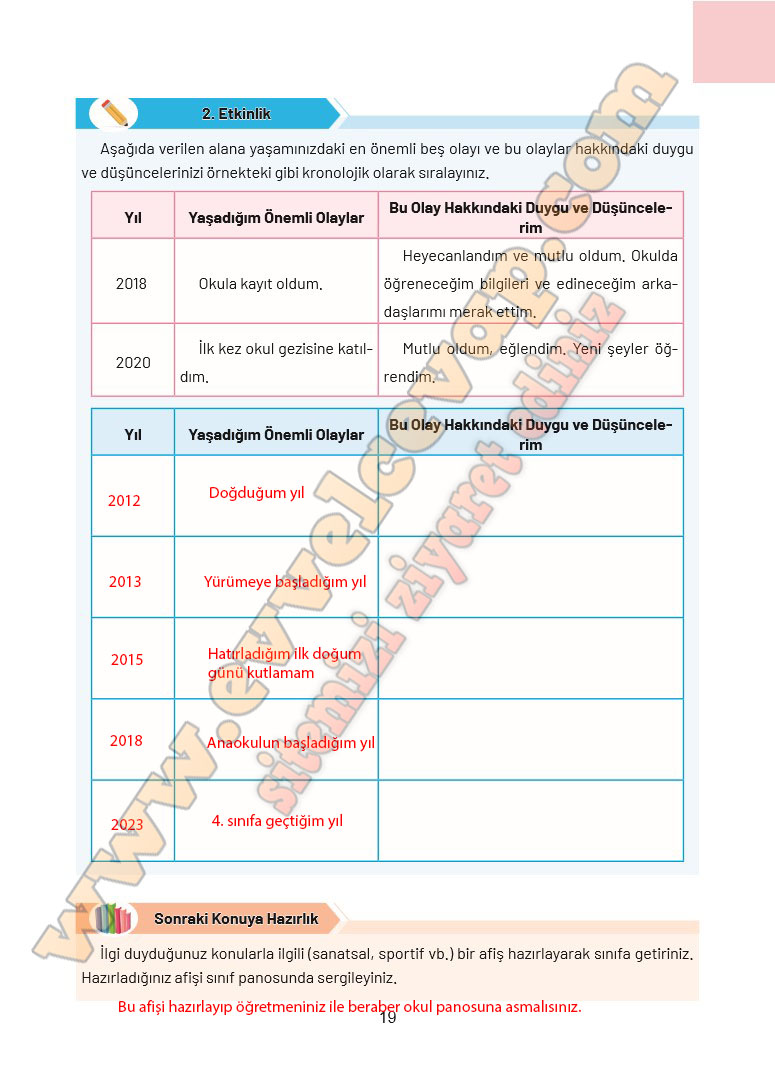 4-sinif-sosyal-bilgiler-ders-kitabi-cevabi-ferman-yayincilik-sayfa-19