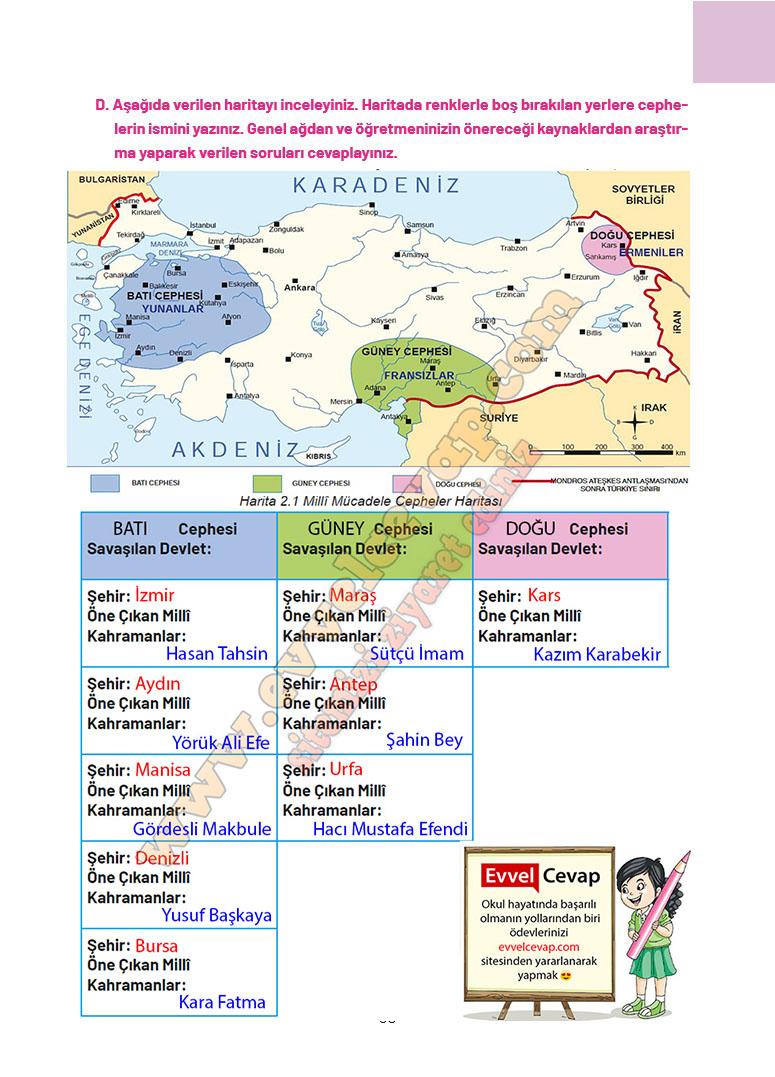 4-sinif-sosyal-bilgiler-ders-kitabi-cevabi-ferman-yayincilik-sayfa-63